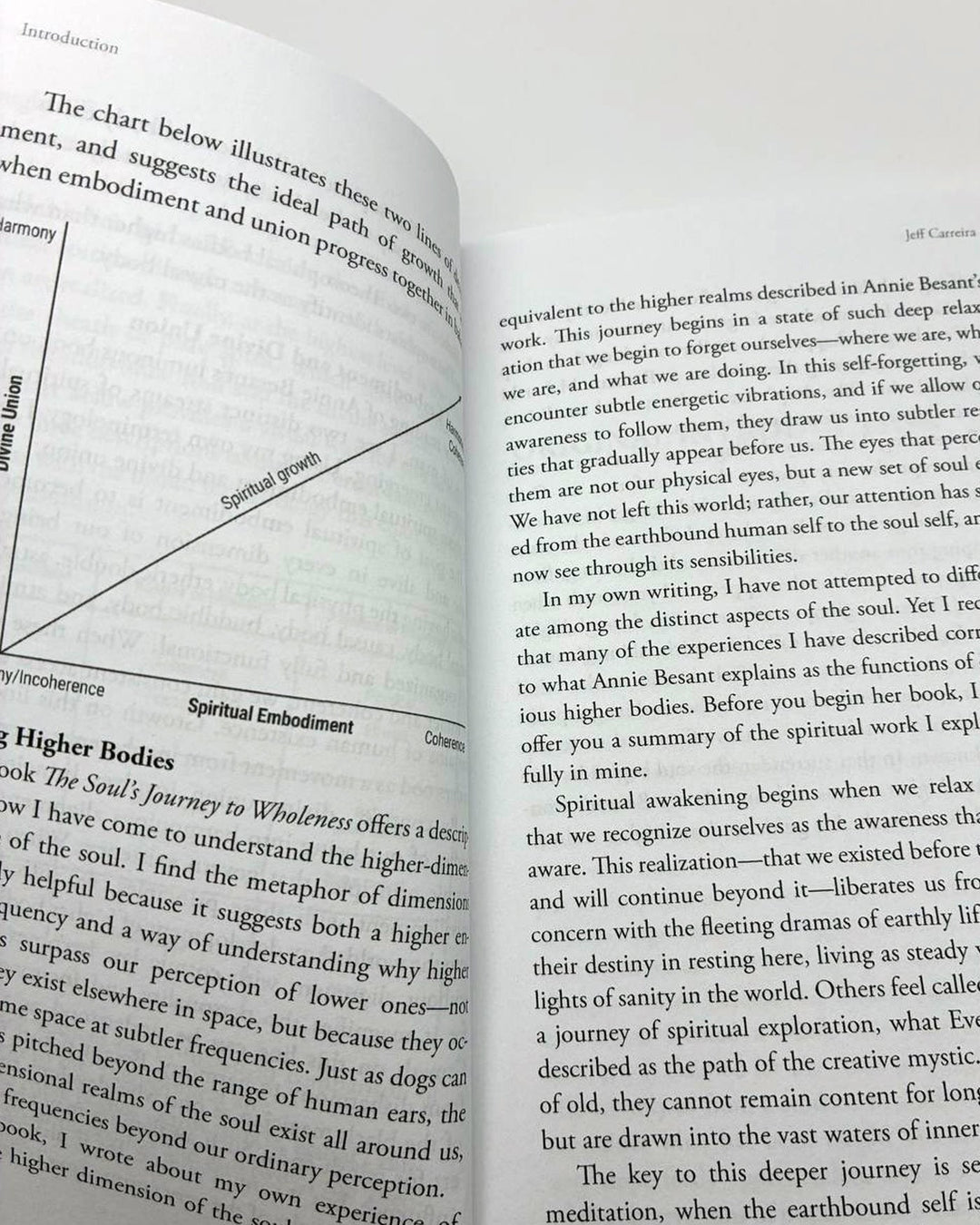 Man and His Bodies (Annotated)