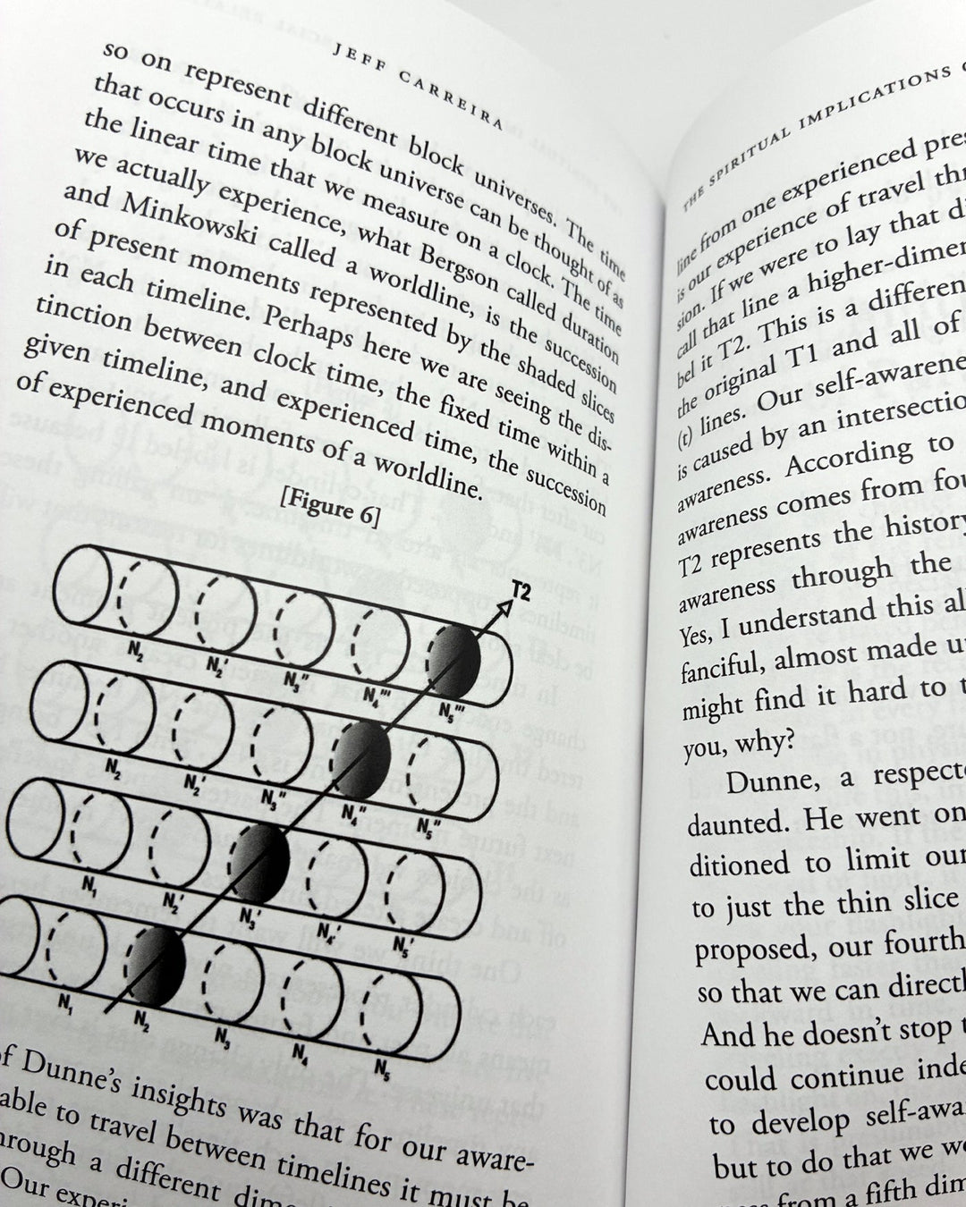 The Spiritual Implications of Special Relativity: Reflections on the Nature of Time and the Limits of Science
