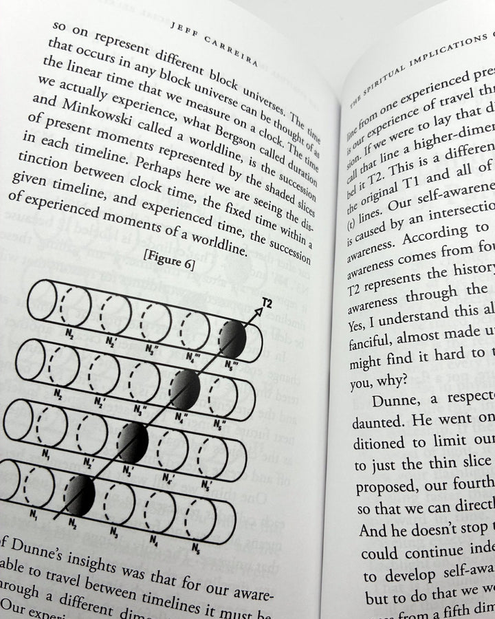 The Spiritual Implications of Special Relativity: Reflections on the Nature of Time and the Limits of Science